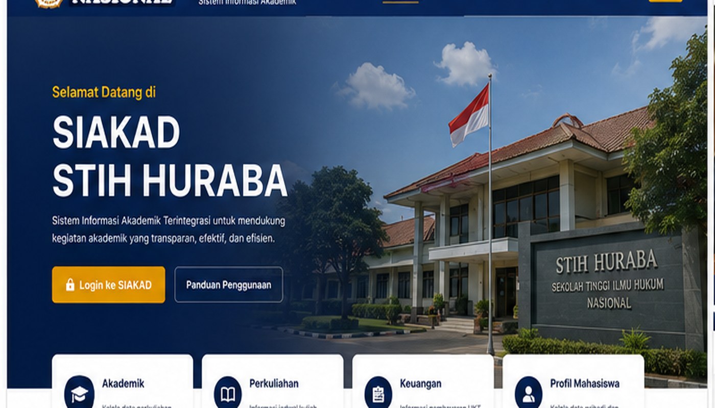 Lingkungan kampus